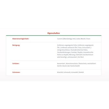 Ballistol Universalöl flüssig Flasche 500ml - SONDERANGEBOT Ballistol Universalöl flüssig