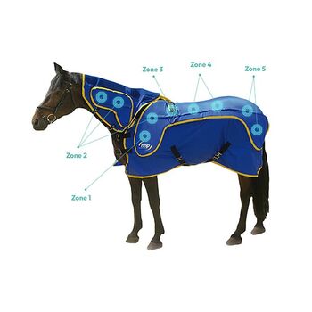 Pferdedecke, Anduvet , Patricia , Horse Blankets, Sheets & Coolers, Lerchenfeld