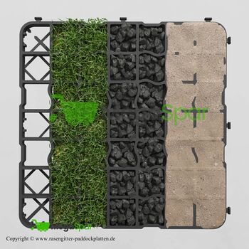 Robuste Paddockplatten kaufen, Rasengitter & Kieswaben / Kiesgitter für den Paddock MEGASPAR - Online Shop Rasengitter | Paddockplatten | Kunststoffmatten & Parkplatzgitter 
