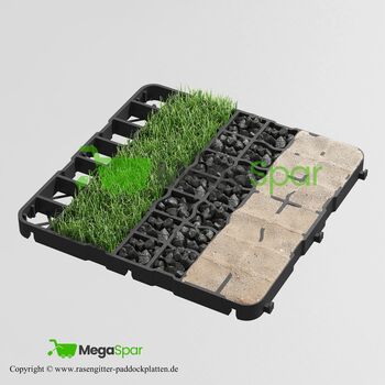Paddockplatten - Extrem robuste Rasengitter & Weideplatten für Pferdepaddocks MEGASPAR - Online Shop Rasengitter | Paddockplatten | Kunststoffmatten & Parkplatzgitter 