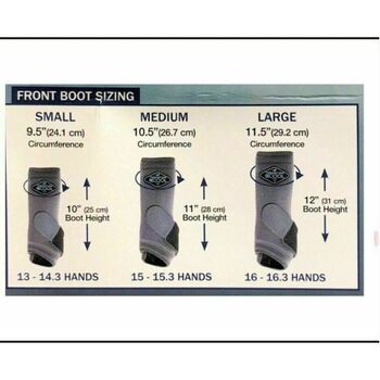 Professionals Choice 2X COOL White Small UVP175€ Professionals Choice 2X COOL 