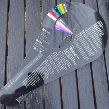 Sattelzubehör, Wintec , Nicole Blomeier, Saddle Accessories, Sengenthal