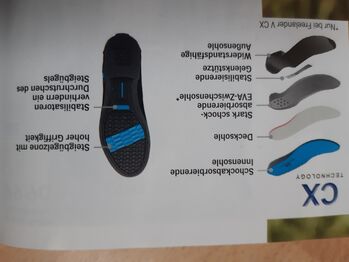 STEEDS Stiefelette Maddock II CX, Gr. 38, schwarz STEEDS Maddock II CX