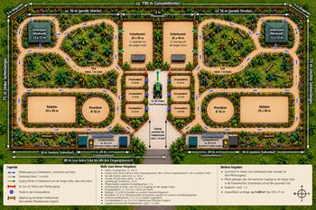 Zwei Paddocktrail-Anlagen zur langfristigen Pacht – Raum Zossen (südlich von Berlin), Naturkraft Pferdedorf , Equestrian Properties, Zossen