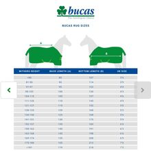 BUCAS Decke Smartex Medium 150g 145cm Bucas  Smartex 150g 145cm