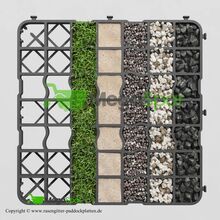 Robuste Paddockplatten kaufen, Rasengitter & Kieswaben | Kiesgitter für den Paddock MEGASPAR - Online Shop Rasengitter | Paddockplatten | Kunststoffmatten & Parkplatzgitter 