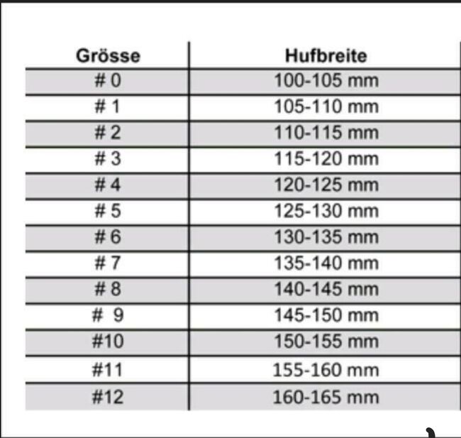 2 Paar Easycare Old Mac´s G2 mit Gaithers Hufstiefeln 2 Einheiten, Easycare Old Mac´s G2, Madlen, Hoof Boots & Therapy Boots, Herrieden , Image 3