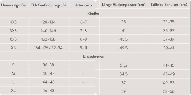 4Riders Reitweste Gr. 4XS UNFALLFREI, 4Riders Precto Dynamic Fit, Mary, Safety Vests & Back Protectors, Essen, Image 8