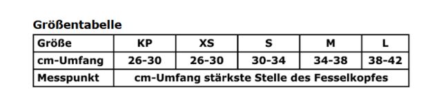 7160 TSM vet-Reha Fesselkopfbandage hinten, PJ, Ochraniacze, Ochsenausen, Image 2