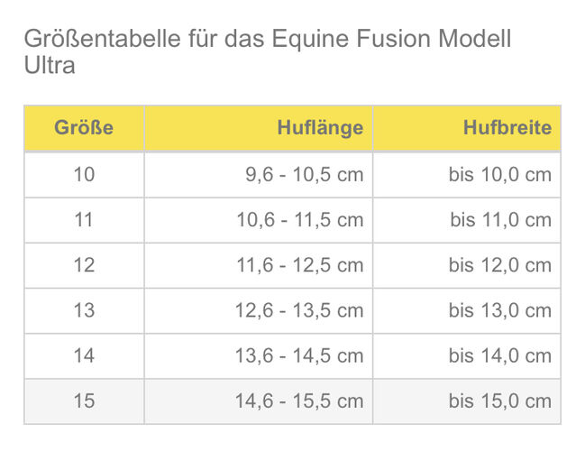 Equine Fusion Ultra Gr. 10 Hufschuhe, Equine Fusion Ultra, Alexandra R. , Buty dla konia, Idstein, Image 3