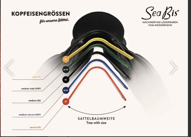 Dressursattel Seabis Vigo pro, Seabis Vigo pro, BaPi, Dressursattel, Sankt Martin am Wöllmißberg, Abbildung 6