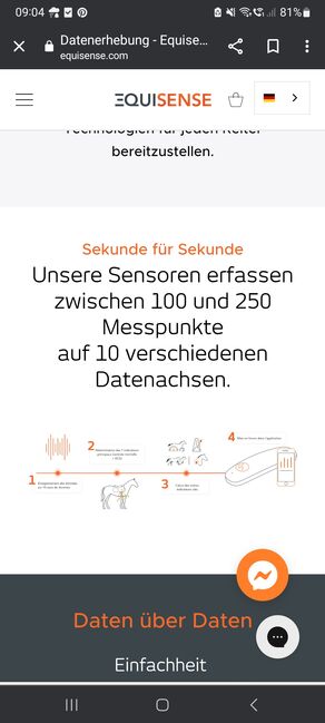 Equi Sense, Equi Sense, Kathrin , Aplikacje dla jeźdźców, Schnabelwaid , Image 3