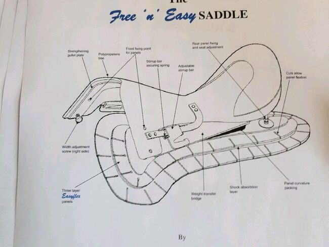 Free n Easy Sattel - Endurance/Wander/VS (kein Podium, Roc), Free n Easy, IA, Endurance Saddle, Warthausen, Image 16