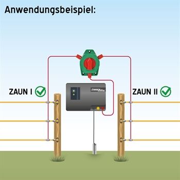 Zaunschalter Neu, Voss Farming  Farming, Jana, Electric Fencing Equipment, Nideggen , Image 4