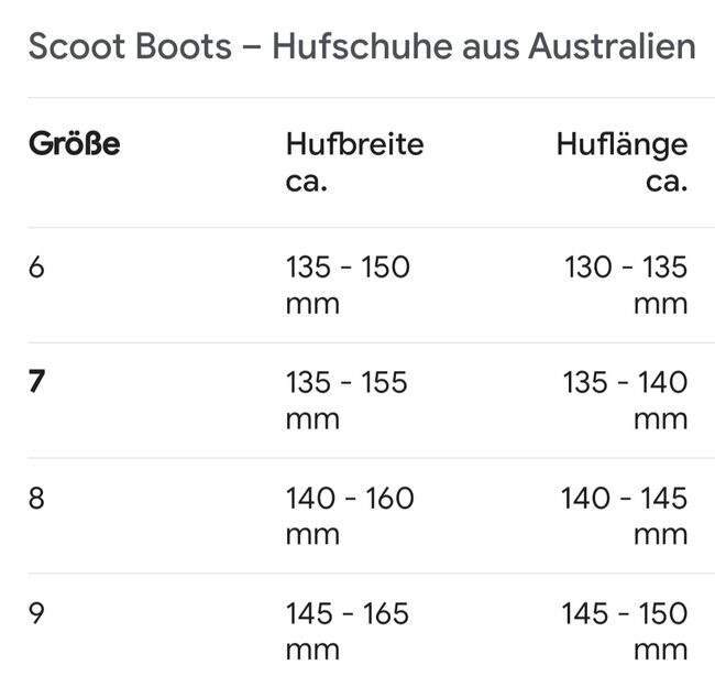 Hufschuhe Scootboots Gr. 7 super Zustand, Scootboots, Graf-Knaupp , Hufschuhe & Krankenschuhe, Nidderau, Abbildung 2