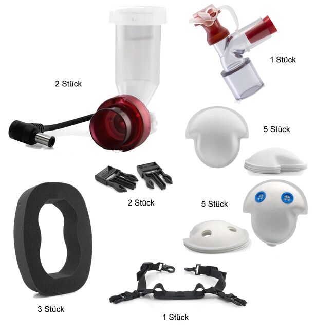 Nebutec Sahoma II, Zubehör / Verbrauchsmaterial, neu (NP 255€), Nebutec  Sahoma II, Robert, Pielęgnacja konia, Kolbermoor