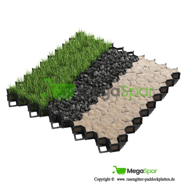 Rasengitter & Bodengitter, Kiesgitter, Paddockplatten und Gartenmatten 7,99 EUR/m² – Bodenplatten, MEGASPAR - Online Shop Gartenmatten, Bodenplatten & Rasengitter, Parkplatzgitter, MEGASPAR Online-Shop (MEGASPAR Online-Shop), Wolna stajnia, Piła, Image 7