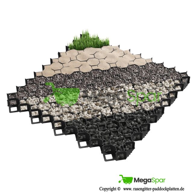 Rasengitter & Bodengitter, Kiesgitter, Paddockplatten und Gartenmatten 7,99 EUR/m² – Bodenplatten, MEGASPAR - Online Shop Gartenmatten, Bodenplatten & Rasengitter, Parkplatzgitter, MEGASPAR Online-Shop (MEGASPAR Online-Shop), Wolna stajnia, Piła, Image 9