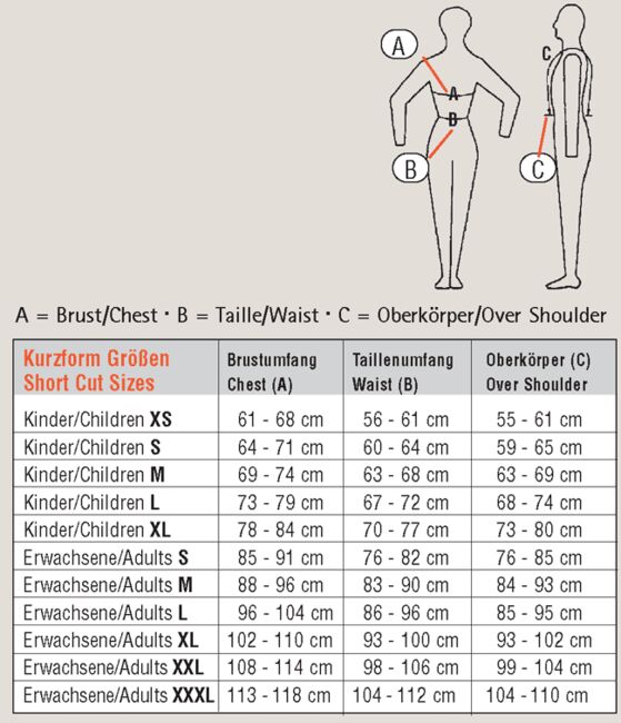 Sicherheitsweste NEU, USG Panel-Sicherheitsweste ''USG Flexi", Biggi, Safety Vests & Back Protectors, Lohr, Image 3