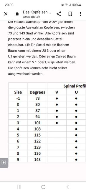 Sattel WOW Classic  VSS 17 Zoll, WOW Classique , Sandra Hofmann, Vielseitigkeitssattel (VS), Dittellbrunn, Abbildung 13