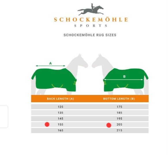 ⭐️Schockemöhle Sports/NAGELNEUE navy Abschwitzdecke ⭐️, Schockemöhle Sports , Familie Rose, Horse Blankets, Sheets & Coolers, Wrestedt, Image 5