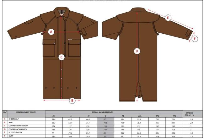 Scippis Oilskin Mantel - Regenreitmantel, Wachsmantel, Regenmantel - Größe M, Scippis Longrider Coat, Hermine S., Kurtki jeździeckie męskie, Groß Sankt Florian, Image 2