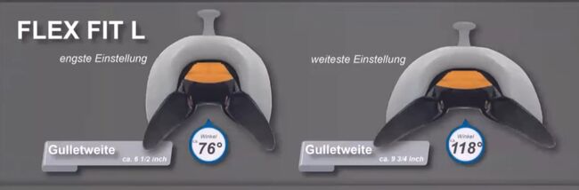Westernsattel Deuber Flex Fit Vario 1305 stufenlos verstellbar, Deuber und Partner Flex Fit Vario 1305 FFL Baum, Nannette Kronthaler-Janßen, Siodło westernowe , Kolbermoor, Image 2