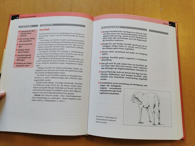 Bis der Tierarzt kommt – Erste Hilfe für Pferde, kosmos Jürgen Bartz, Mandy, Books, Camburg, Image 6